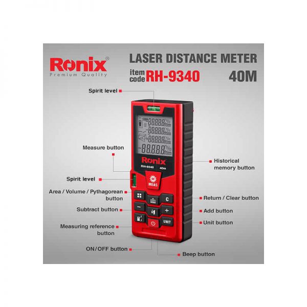 Laser Measurement Meters - Image 2