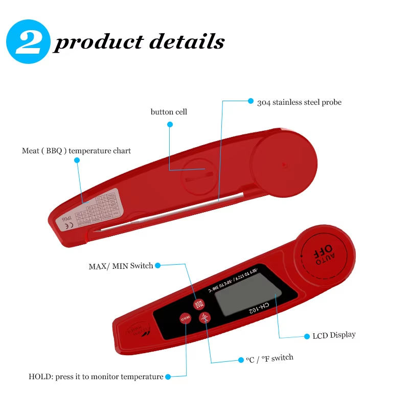 Kitchen Thermometer - Image 2