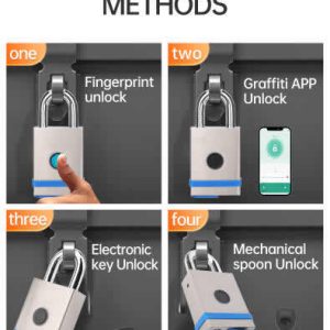 Smart Padlocks